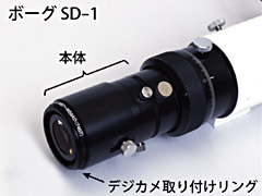 BORG SD-1