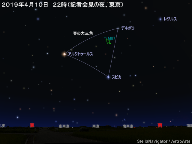 M87の位置 M87の位置