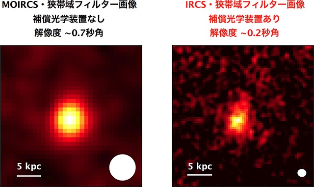 解像度の比較 解像度の比較