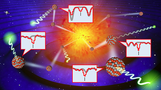 研究成果の概念図 研究成果の概念図