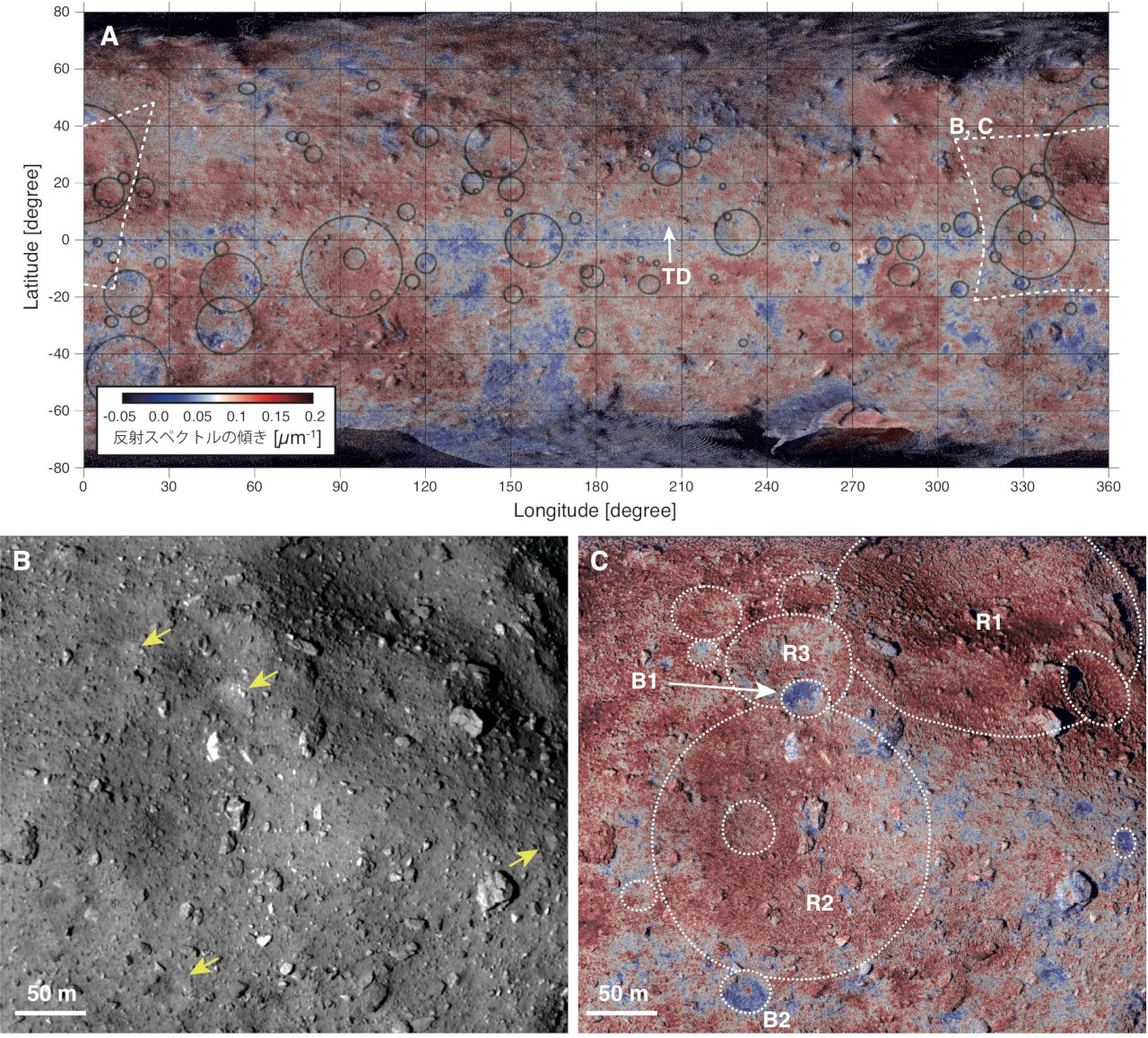 反射スペクトル 反射スペクトル