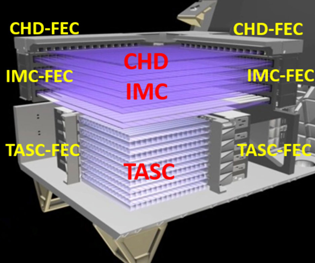 CALETの構成図 CALETの構成図