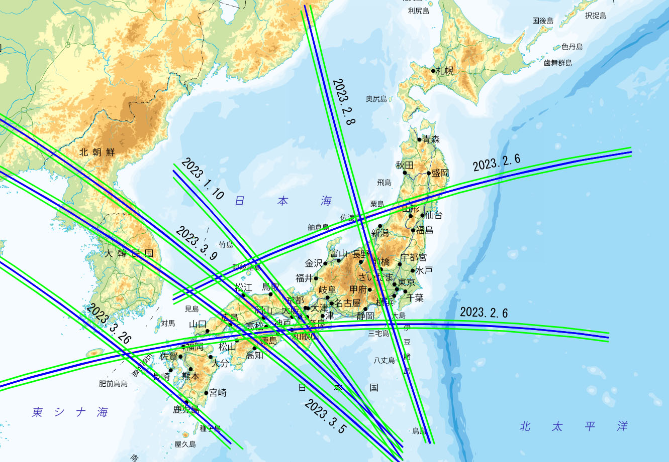恒星食帯 恒星食帯
