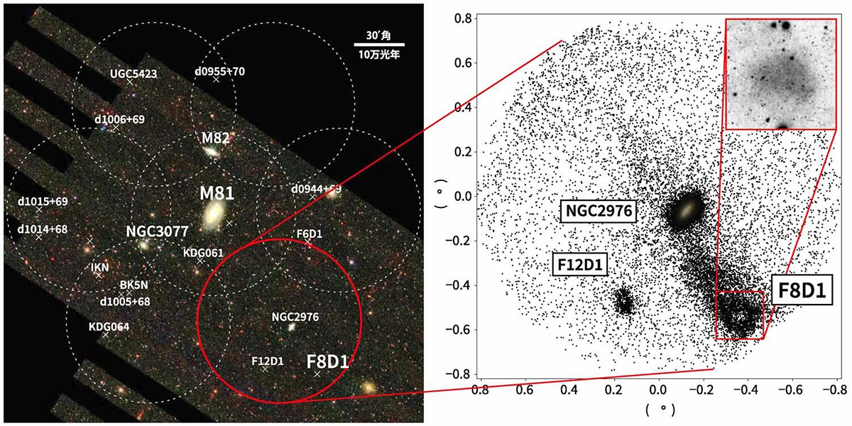 M81銀河群と赤色巨星の分布 M81銀河群と赤色巨星の分布