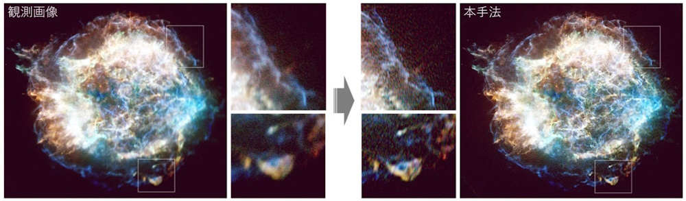 カシオペヤ座Aの観測画像と本手法を適用した結果 カシオペヤ座Aの観測画像と本手法を適用した結果
