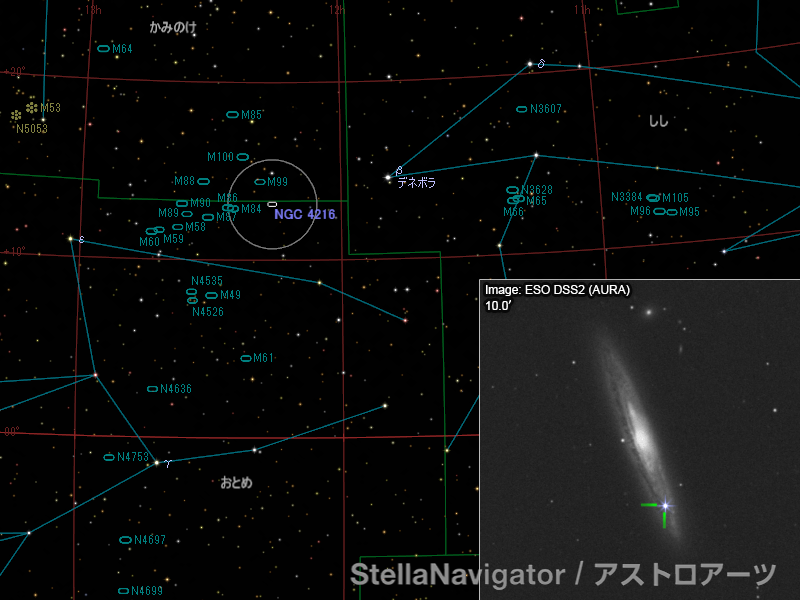 NGC 4216周辺の星図と、DSS画像に表示した超新星 NGC 4216周辺の星図と、DSS画像に表示した超新星