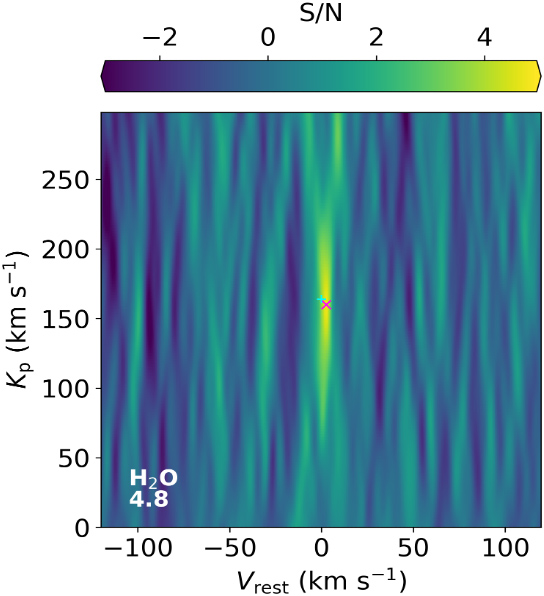 HD 149026 bの大気中のH2Oシグナル HD 149026 bの大気中のH2Oシグナル