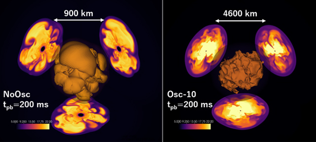 3次元超新星シミュレーションの結果 3次元超新星シミュレーションの結果