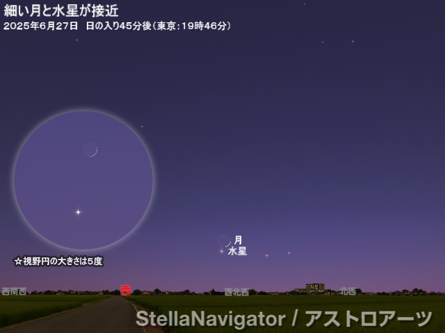 星図