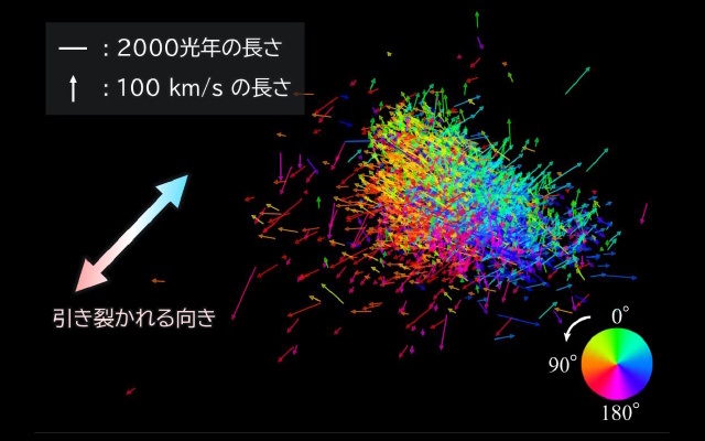 ケフェイドの動き ケフェイドの動き