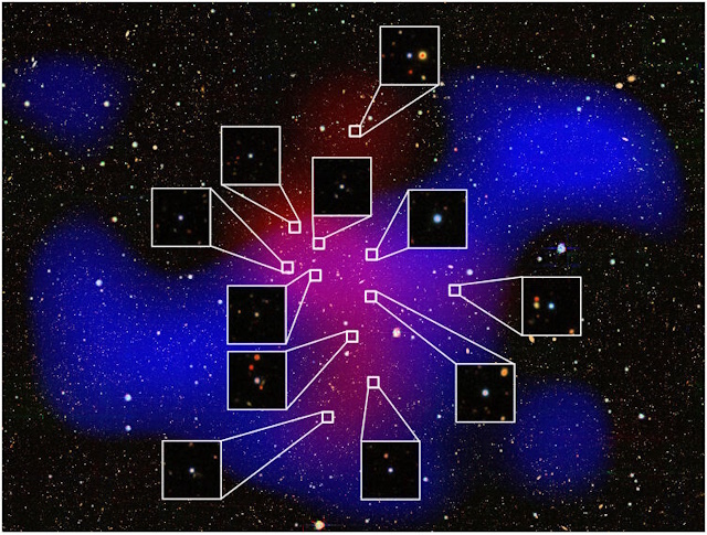 クエーサーの集団