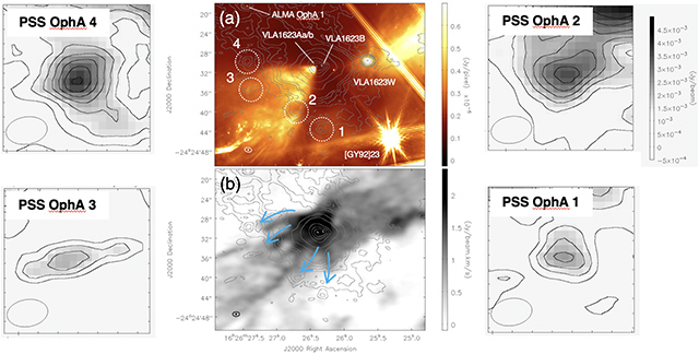 4つ惑星質量の高密度コア