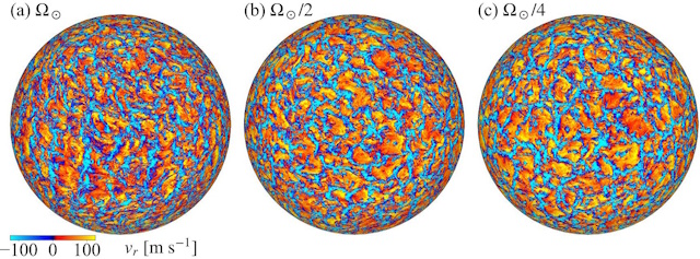 恒星内部の熱対流