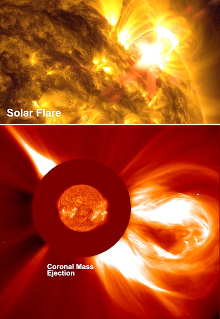 太陽フレアとコロナ質量放出