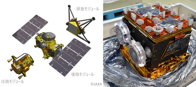 MMXを構成する3つのモジュールとローバー「IDEFIX」