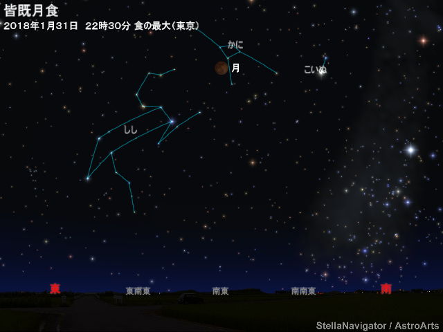 1月31日の皆既月食