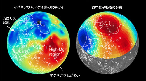 水星の組成分布