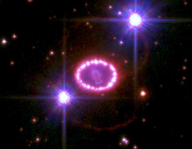 SN 1987A