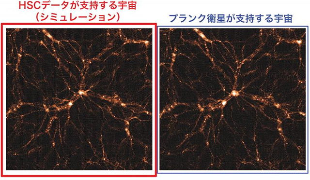 宇宙構造のシミュレーション結果の比較