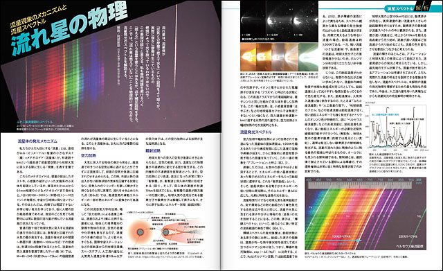 流星スペクトル「虹色の流星」と「流星の物理」