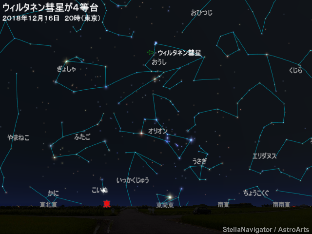 星図