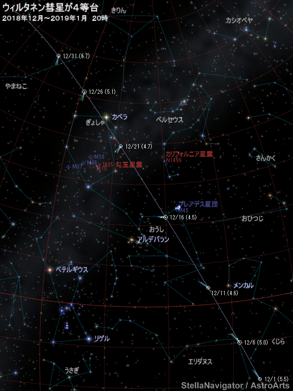 赤道座標の星図