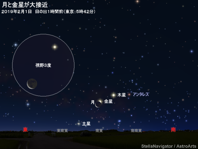 星図