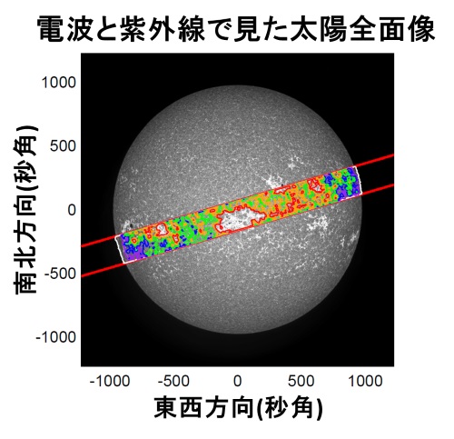 太陽の紫外線像に、電波の明るさを等高線で重ねた図