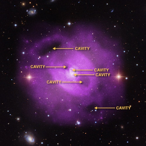 NGC 5813を取り巻くガスに空いた空洞