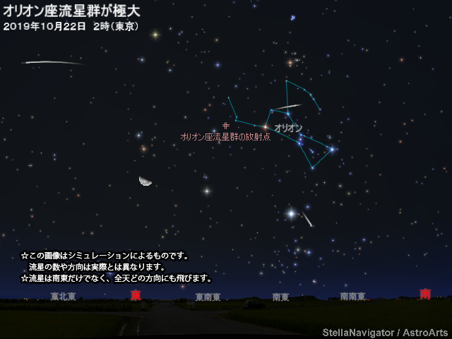 星図