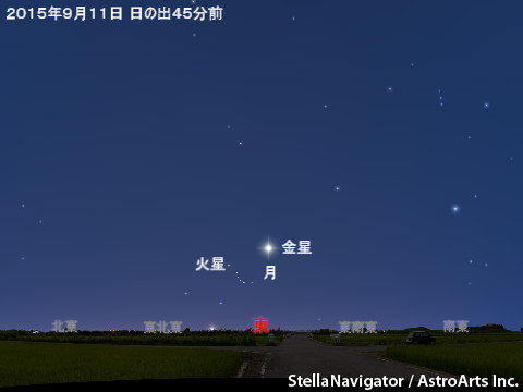 星図（9月11日）