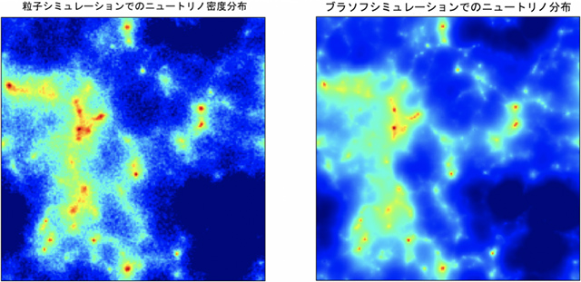 宇宙大規模構造形成におけるニュートリノ密度分布の比較