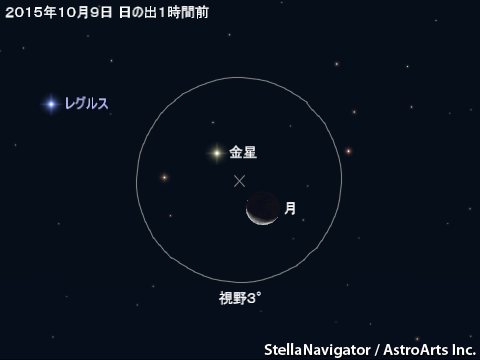 星図