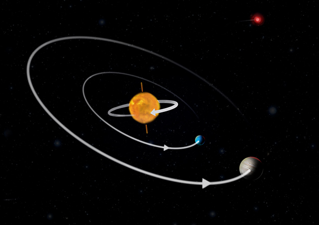 現在のK2-290系の模式図