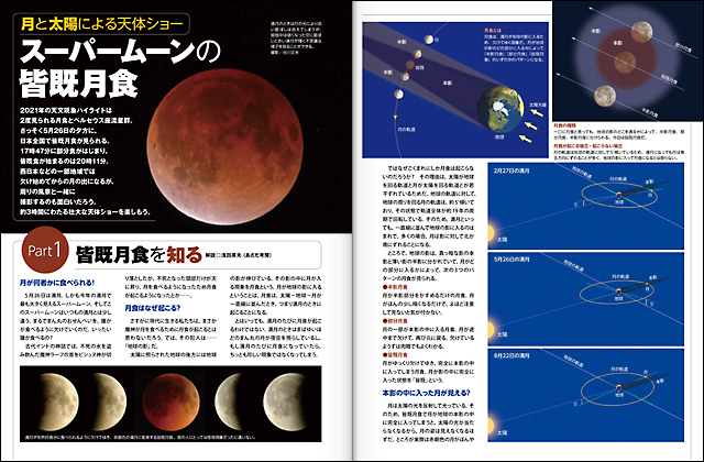 皆既月食を知る