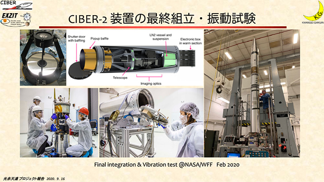 CIBER-2の観測装置と打ち上げロケット