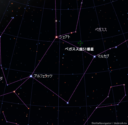 ペガスス座51番星