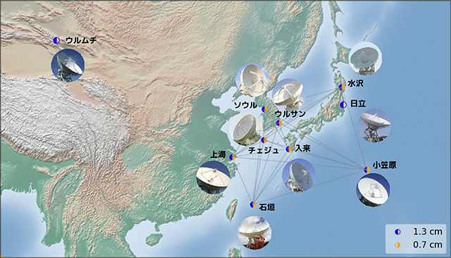 東アジアVLBIネットワークの電波望遠鏡と観測周波数帯