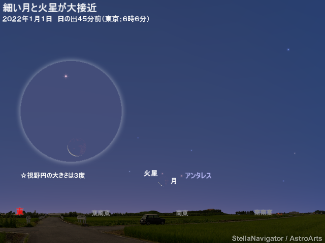 星図