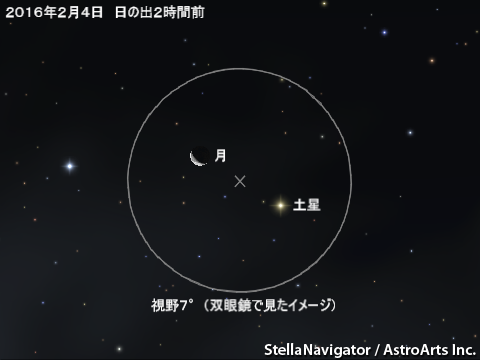 星図