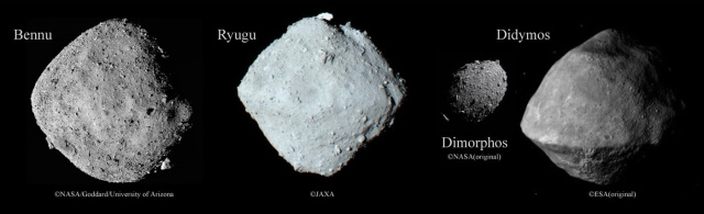 ベンヌ、リュウグウ、ディディモス
