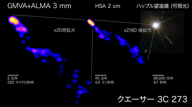 3C 273から噴き出すジェット