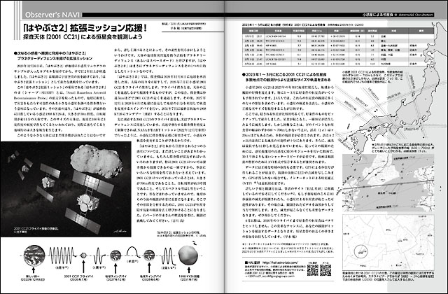 「はやぶさ2」拡張ミッションを応援！