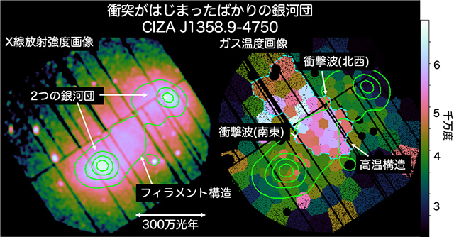 CIZA1359のX線強度と温度分布