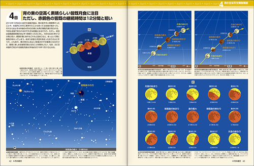 本：注目の天文現象解説