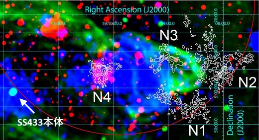 近紫外線、電波、X線の強度分布図に分子雲の分布を等高線で描いた図