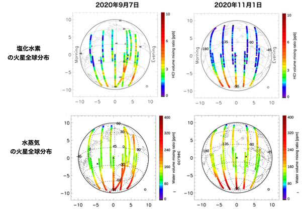 塩化水素と水蒸気の火星全球分布