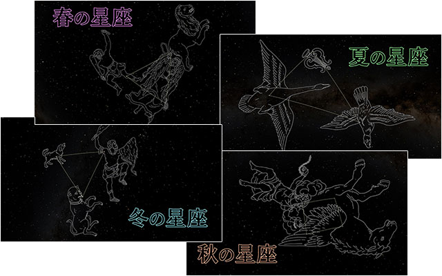 「四季の星座」タイトル