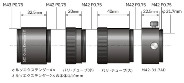 オルソエクステンダー-付属品訂正版