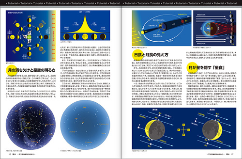 新コーナー「天文現象解説の読み方」